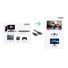 XVCHDM-M10 Cavo HDMI 2.0 4K M/M da 10 Metri