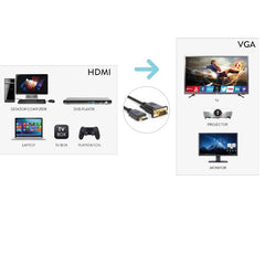 XVCHDM-VGA180 Cavo da HDMI M a VGA M