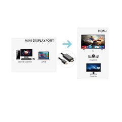 XVCMDP-HDM180 Cavo Adattatore Video Mini DisplayPort to HDMI 4K 180 cm