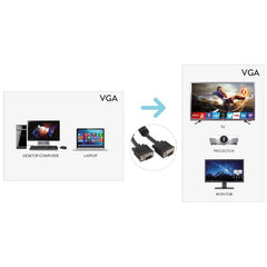 XVCVGA180 CAVO VGA (15pin) M/M con Ferrite 180 cm